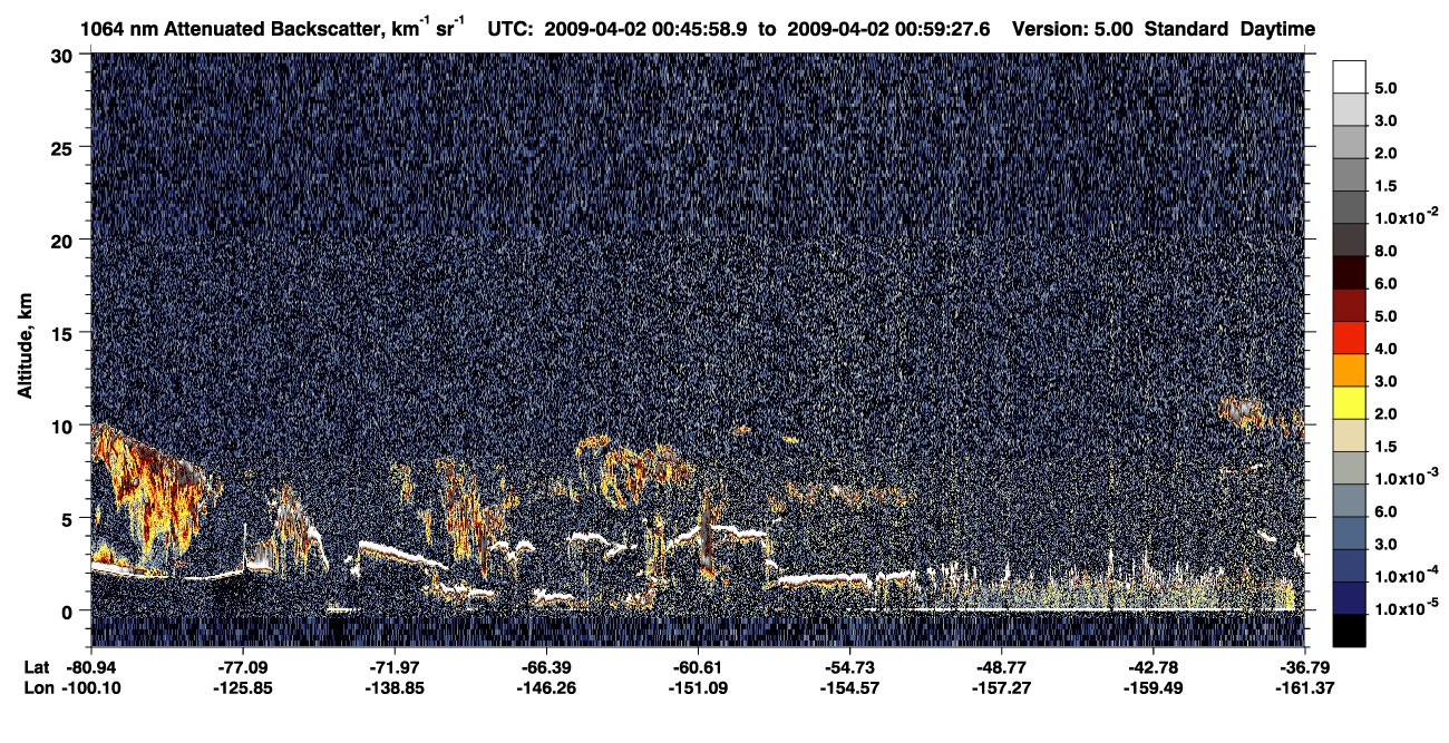 /calipso-imagery/data/BROWSE/production/V5-00/2009-04-02/2009-04-02_00-46-03_V5.00_1_4_CVDcolormap.png image missing