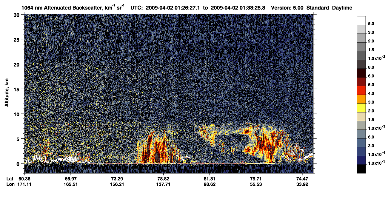 /calipso-imagery/data/BROWSE/production/V5-00/2009-04-02/2009-04-02_00-46-03_V5.00_4_4_CVDcolormap.png image missing