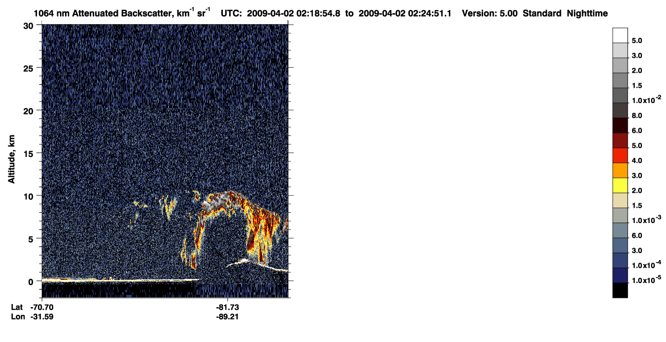 /calipso-imagery/data/BROWSE/production/V5-00/2009-04-02/2009-04-02_01-38-28_V5.00_4_4_CVDcolormap.png image missing