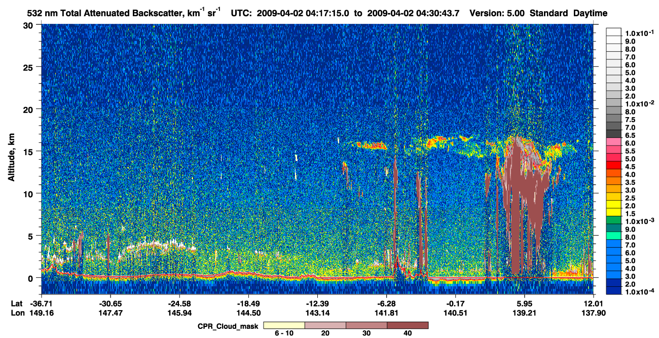 /calipso-imagery/data/BROWSE/production/V5-00/2009-04-02/2009-04-02_04-03-48_V5.00_2_1_cloudsat_ccm.png