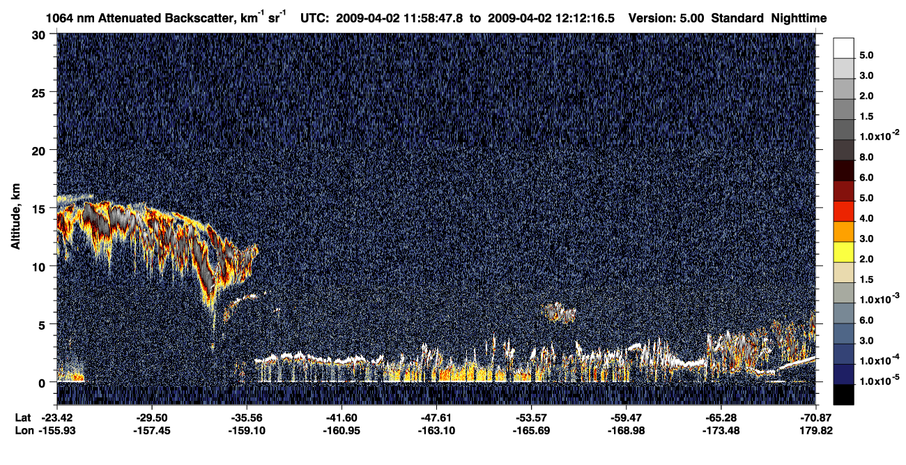 /calipso-imagery/data/BROWSE/production/V5-00/2009-04-02/2009-04-02_11-31-49_V5.00_3_4_CVDcolormap.png image missing