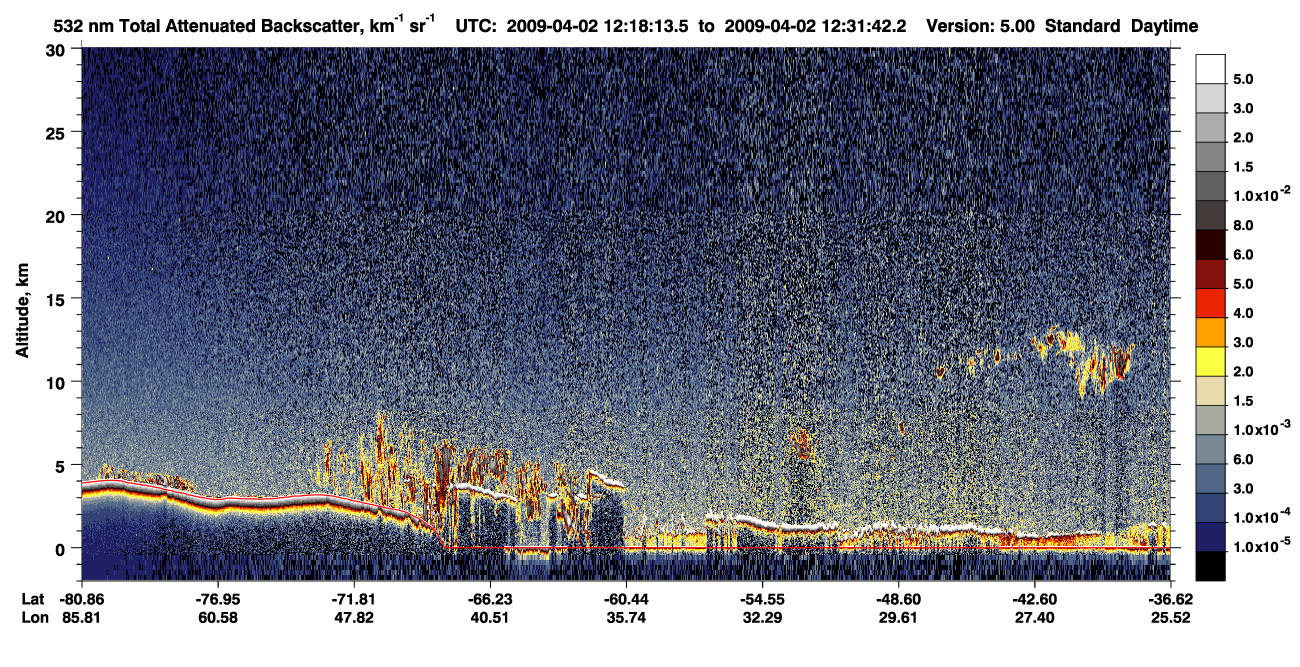 /calipso-imagery/data/BROWSE/production/V5-00/2009-04-02/2009-04-02_12-18-15_V5.00_1_1_CVDcolormap.png image missing