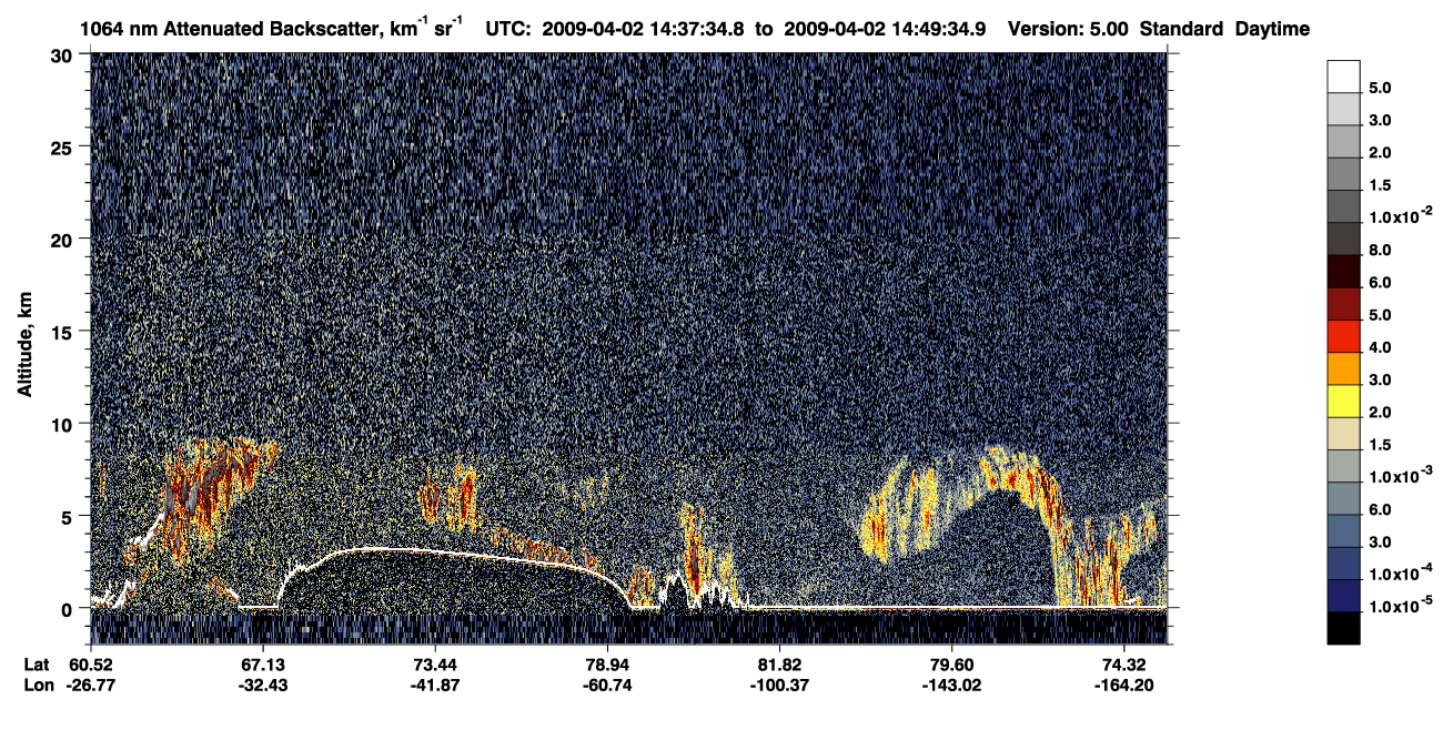/calipso-imagery/data/BROWSE/production/V5-00/2009-04-02/2009-04-02_13-57-10_V5.00_4_4_CVDcolormap.png image missing