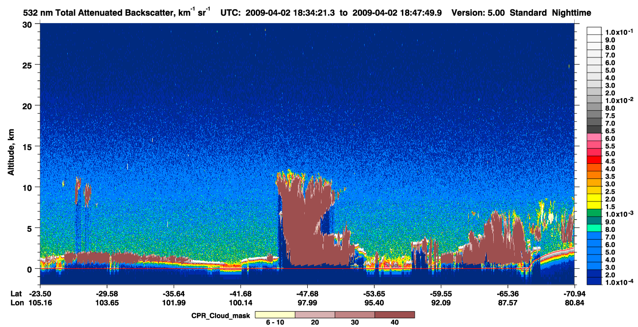 /calipso-imagery/data/BROWSE/production/V5-00/2009-04-02/2009-04-02_18-07-25_V5.00_3_1_cloudsat_ccm.png