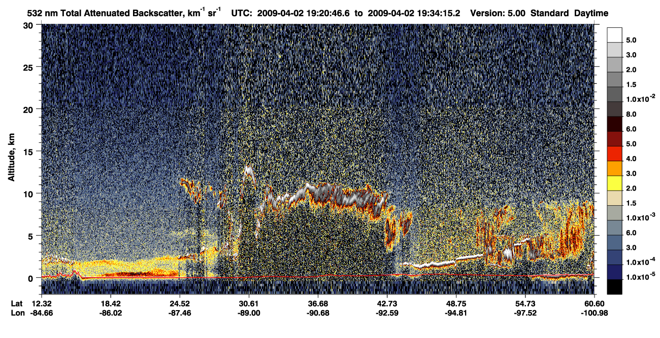 /calipso-imagery/data/BROWSE/production/V5-00/2009-04-02/2009-04-02_18-53-50_V5.00_3_1_CVDcolormap.png image missing