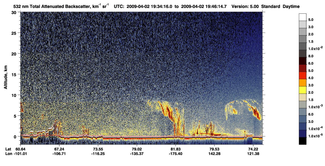 /calipso-imagery/data/BROWSE/production/V5-00/2009-04-02/2009-04-02_18-53-50_V5.00_4_1_CVDcolormap.png image missing