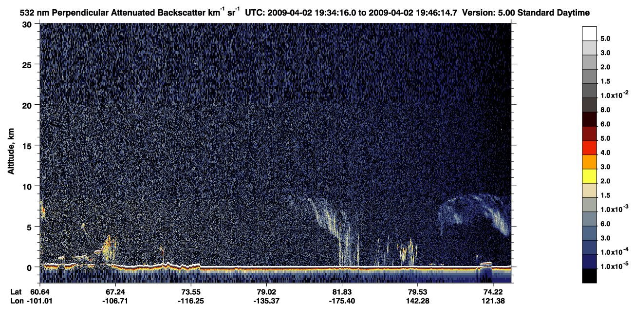 /calipso-imagery/data/BROWSE/production/V5-00/2009-04-02/2009-04-02_18-53-50_V5.00_4_2_CVDcolormap.png image missing