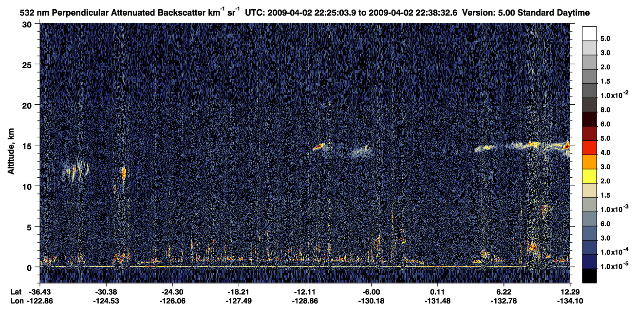 /calipso-imagery/data/BROWSE/production/V5-00/2009-04-02/2009-04-02_22-11-36_V5.00_2_2_CVDcolormap.png image missing