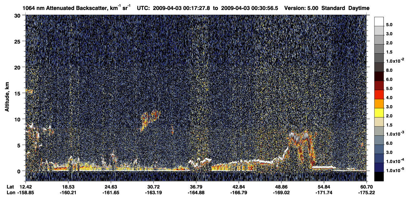 /calipso-imagery/data/BROWSE/production/V5-00/2009-04-02/2009-04-02_23-50-31_V5.00_3_4_CVDcolormap.png image missing