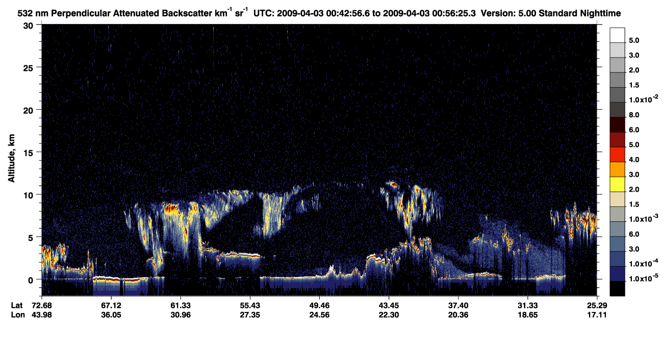 /calipso-imagery/data/BROWSE/production/V5-00/2009-04-03/2009-04-03_00-43-01_V5.00_1_2_CVDcolormap.png image missing