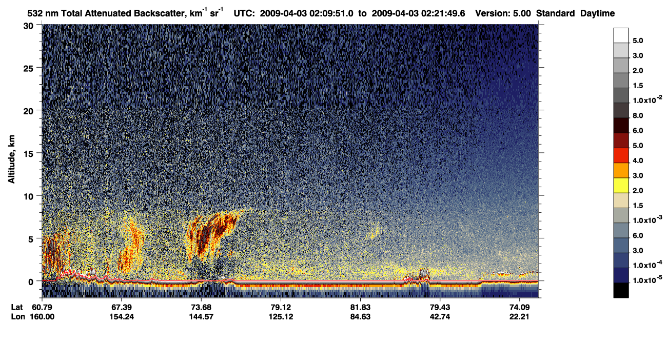 /calipso-imagery/data/BROWSE/production/V5-00/2009-04-03/2009-04-03_01-29-26_V5.00_4_1_CVDcolormap.png image missing