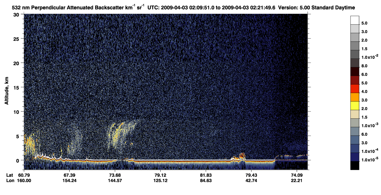 /calipso-imagery/data/BROWSE/production/V5-00/2009-04-03/2009-04-03_01-29-26_V5.00_4_2_CVDcolormap.png image missing