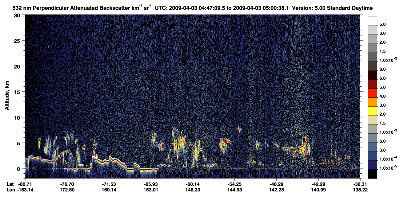 /calipso-imagery/data/BROWSE/production/V5-00/2009-04-03/2009-04-03_04-47-12_V5.00_1_2_CVDcolormap.png image missing