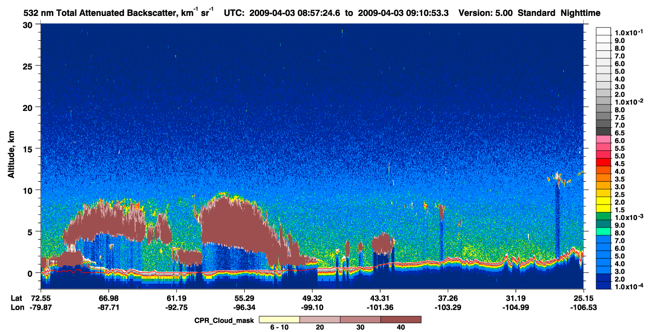 /calipso-imagery/data/BROWSE/production/V5-00/2009-04-03/2009-04-03_08-57-27_V5.00_1_1_cloudsat_ccm.png