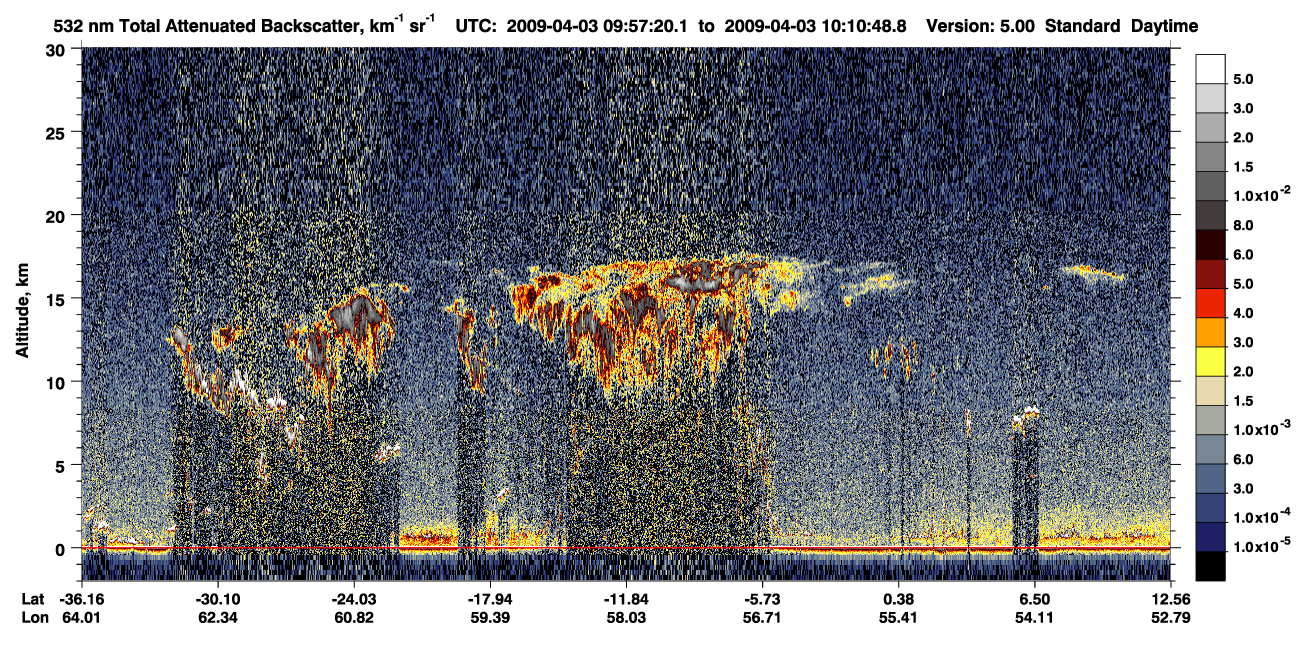 /calipso-imagery/data/BROWSE/production/V5-00/2009-04-03/2009-04-03_09-43-52_V5.00_2_1_CVDcolormap.png image missing