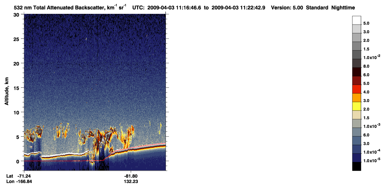 /calipso-imagery/data/BROWSE/production/V5-00/2009-04-03/2009-04-03_10-36-22_V5.00_4_1_CVDcolormap.png image missing