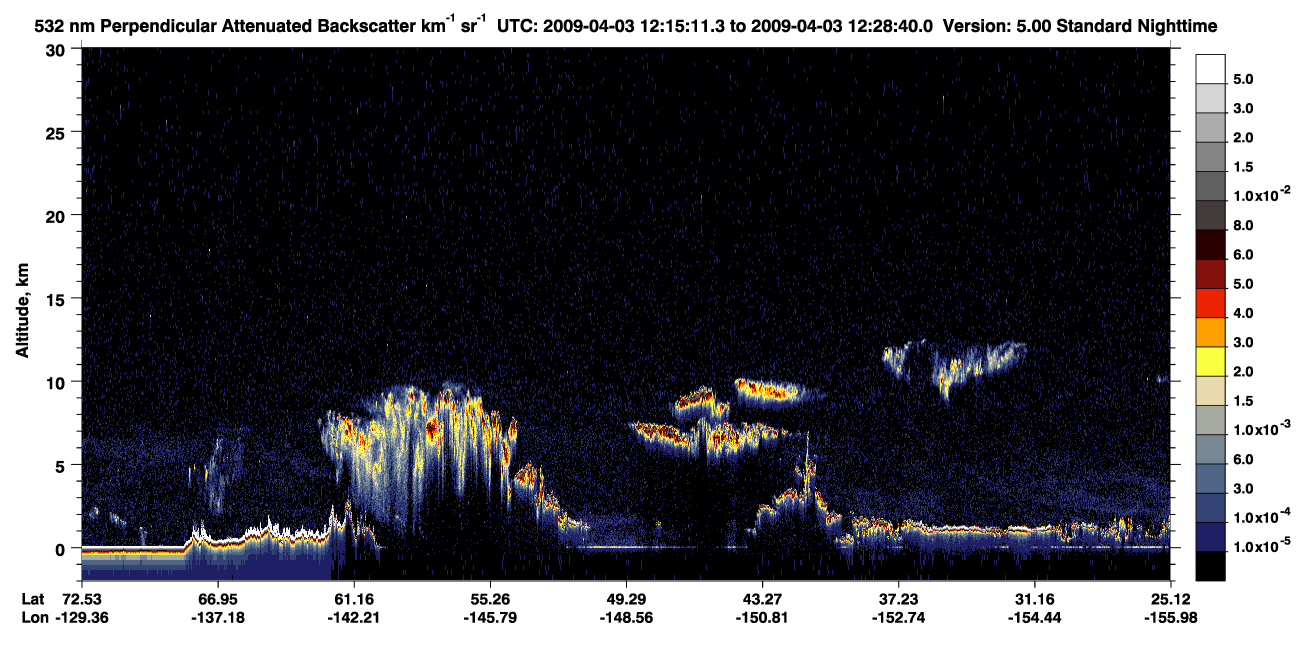 /calipso-imagery/data/BROWSE/production/V5-00/2009-04-03/2009-04-03_12-15-13_V5.00_1_2_CVDcolormap.png image missing
