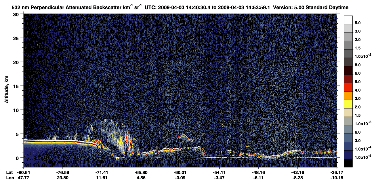 /calipso-imagery/data/BROWSE/production/V5-00/2009-04-03/2009-04-03_14-40-33_V5.00_1_2_CVDcolormap.png image missing