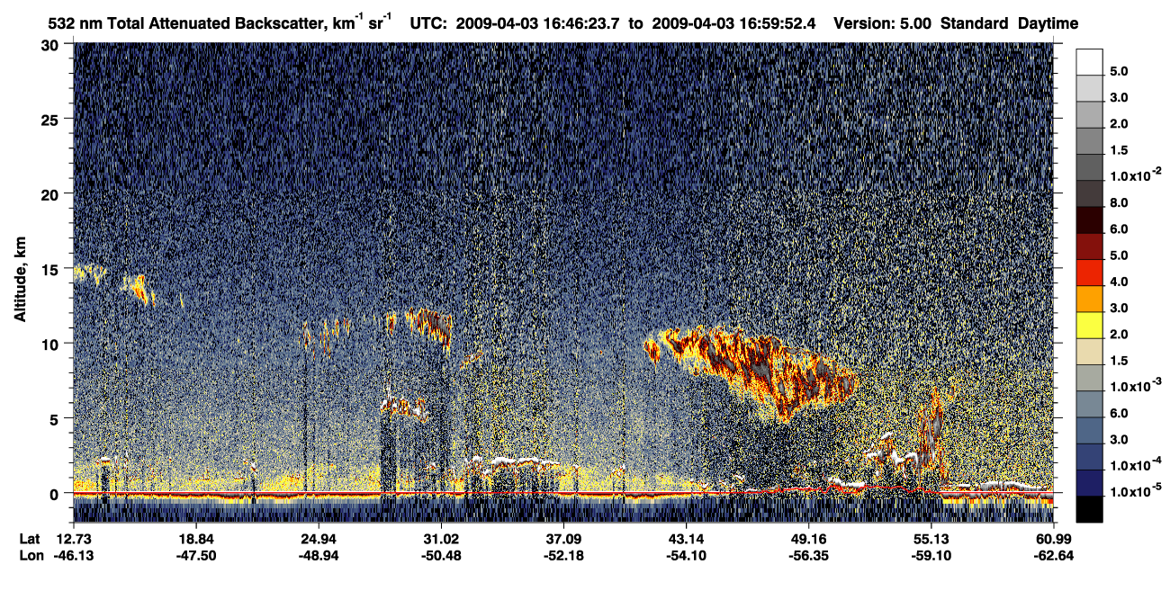 /calipso-imagery/data/BROWSE/production/V5-00/2009-04-03/2009-04-03_16-19-28_V5.00_3_1_CVDcolormap.png image missing