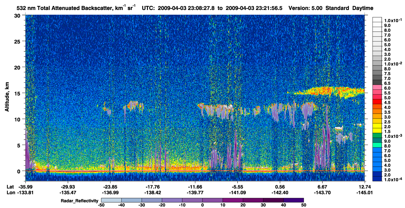 /calipso-imagery/data/BROWSE/production/V5-00/2009-04-03/2009-04-03_22-54-59_V5.00_2_1_cloudsat_rr.png