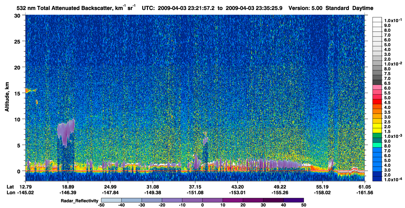 /calipso-imagery/data/BROWSE/production/V5-00/2009-04-03/2009-04-03_22-54-59_V5.00_3_1_cloudsat_rr.png