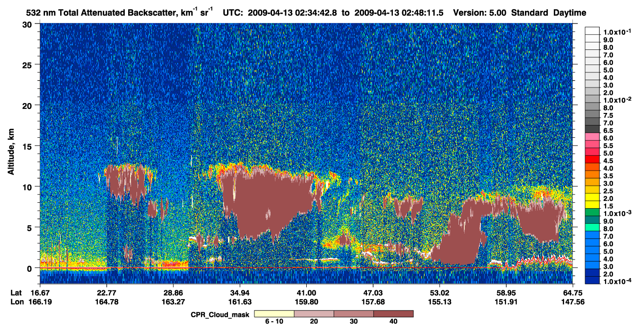 /calipso-imagery/data/BROWSE/production/V5-00/2009-04-13/2009-04-13_02-07-48_V5.00_3_1_cloudsat_ccm.png