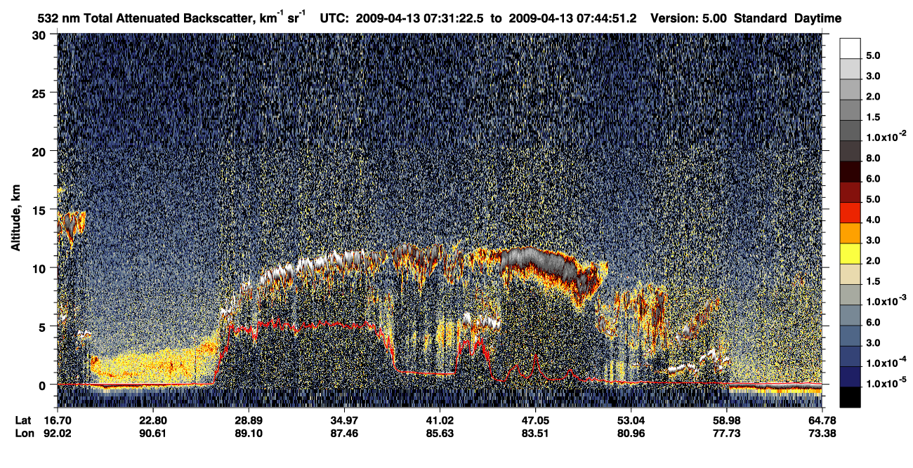 /calipso-imagery/data/BROWSE/production/V5-00/2009-04-13/2009-04-13_07-04-24_V5.00_3_1_CVDcolormap.png image missing
