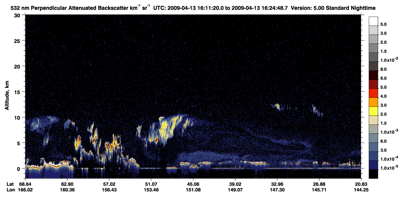 /calipso-imagery/data/BROWSE/production/V5-00/2009-04-13/2009-04-13_16-11-25_V5.00_1_2_CVDcolormap.png image missing