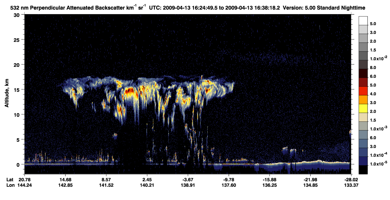/calipso-imagery/data/BROWSE/production/V5-00/2009-04-13/2009-04-13_16-11-25_V5.00_2_2_CVDcolormap.png image missing