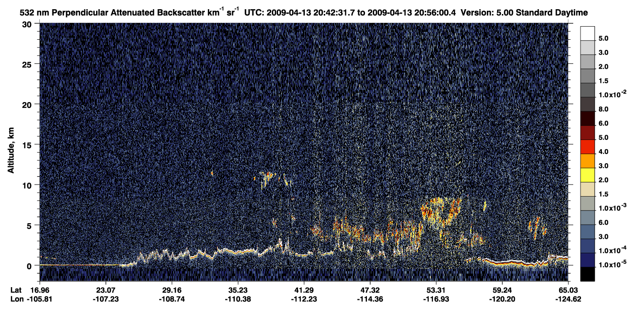 /calipso-imagery/data/BROWSE/production/V5-00/2009-04-13/2009-04-13_20-15-36_V5.00_3_2_CVDcolormap.png image missing