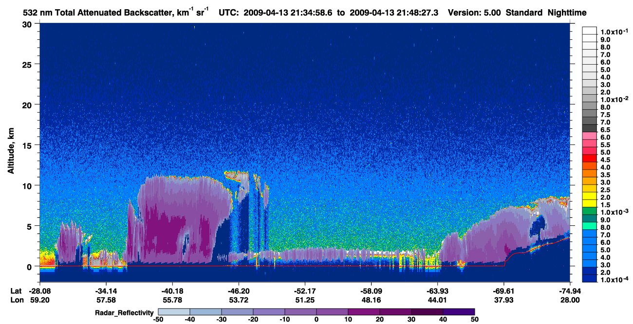 /calipso-imagery/data/BROWSE/production/V5-00/2009-04-13/2009-04-13_21-08-01_V5.00_3_1_cloudsat_rr.png