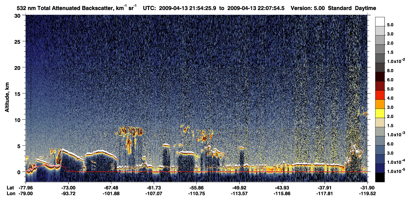 /calipso-imagery/data/BROWSE/production/V5-00/2009-04-13/2009-04-13_21-54-31_V5.00_1_1_CVDcolormap.png image missing
