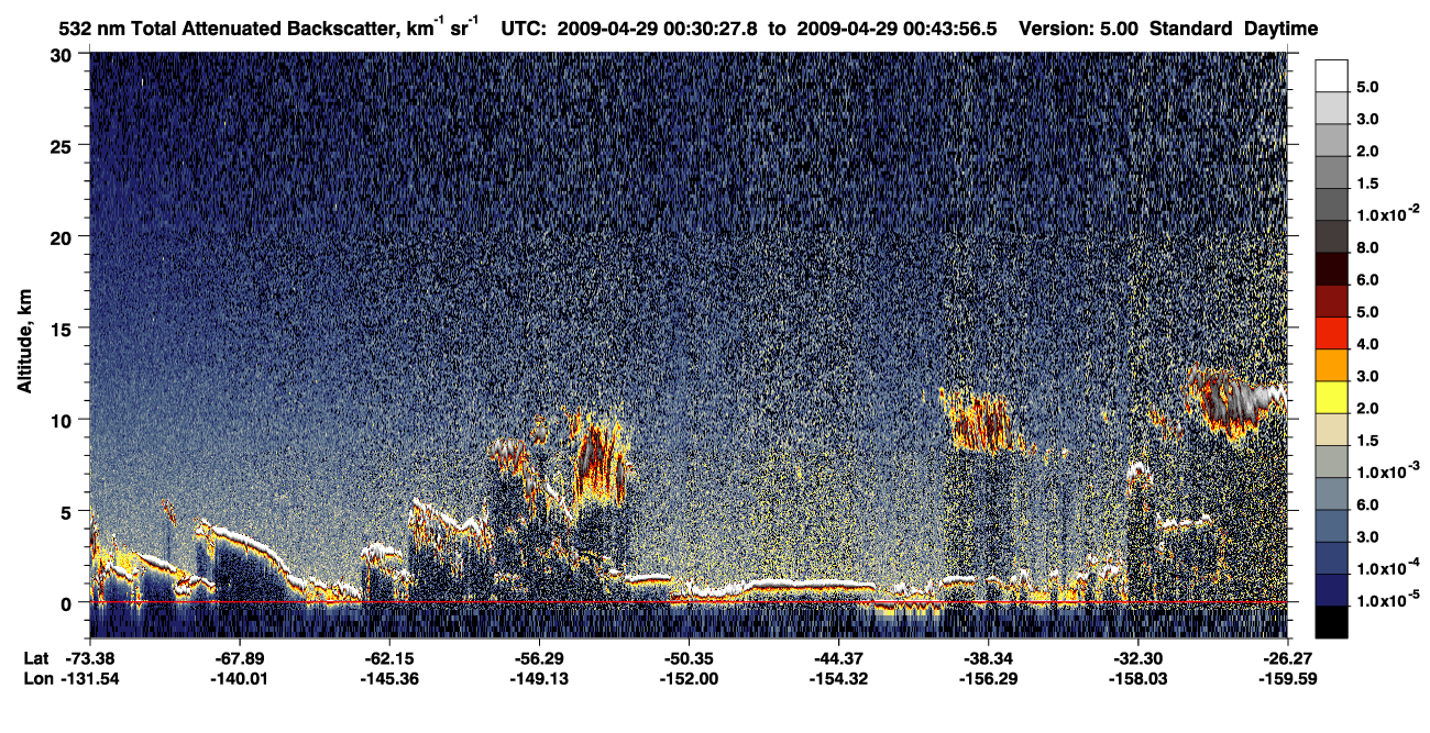 /calipso-imagery/data/BROWSE/production/V5-00/2009-04-29/2009-04-29_00-30-29_V5.00_1_1_CVDcolormap.png image missing