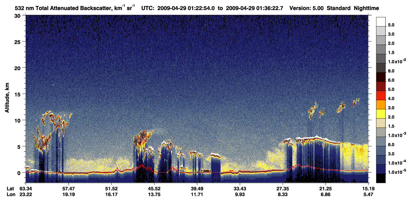/calipso-imagery/data/BROWSE/production/V5-00/2009-04-29/2009-04-29_01-22-59_V5.00_1_1_CVDcolormap.png image missing