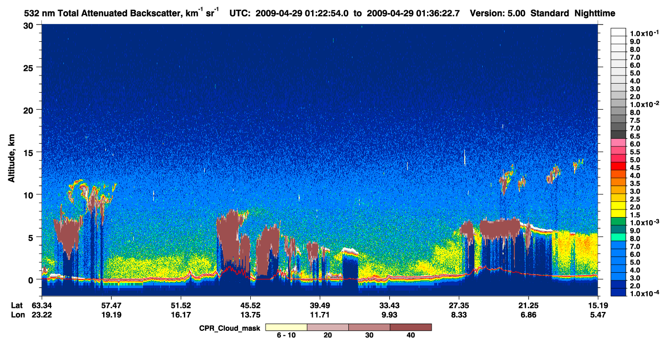 /calipso-imagery/data/BROWSE/production/V5-00/2009-04-29/2009-04-29_01-22-59_V5.00_1_1_cloudsat_ccm.png