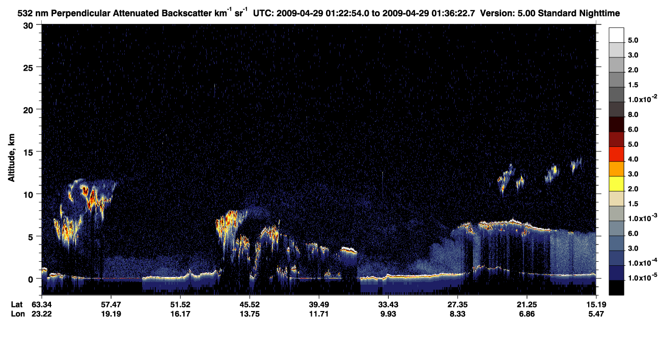 /calipso-imagery/data/BROWSE/production/V5-00/2009-04-29/2009-04-29_01-22-59_V5.00_1_2_CVDcolormap.png image missing