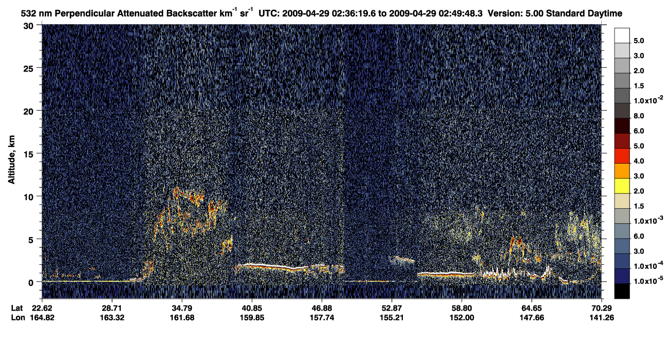 /calipso-imagery/data/BROWSE/production/V5-00/2009-04-29/2009-04-29_02-09-24_V5.00_3_2_CVDcolormap.png image missing