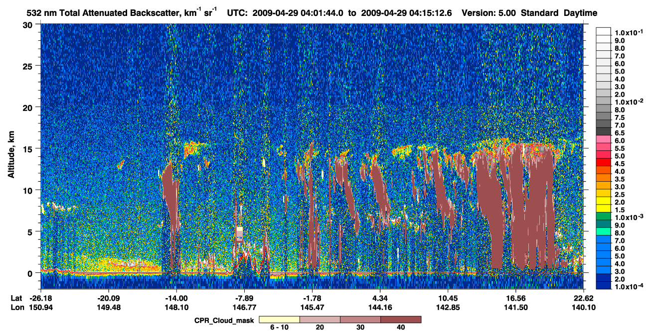/calipso-imagery/data/BROWSE/production/V5-00/2009-04-29/2009-04-29_03-48-19_V5.00_2_1_cloudsat_ccm.png