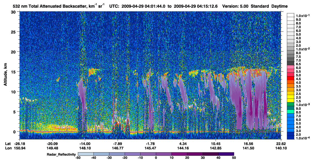 /calipso-imagery/data/BROWSE/production/V5-00/2009-04-29/2009-04-29_03-48-19_V5.00_2_1_cloudsat_rr.png