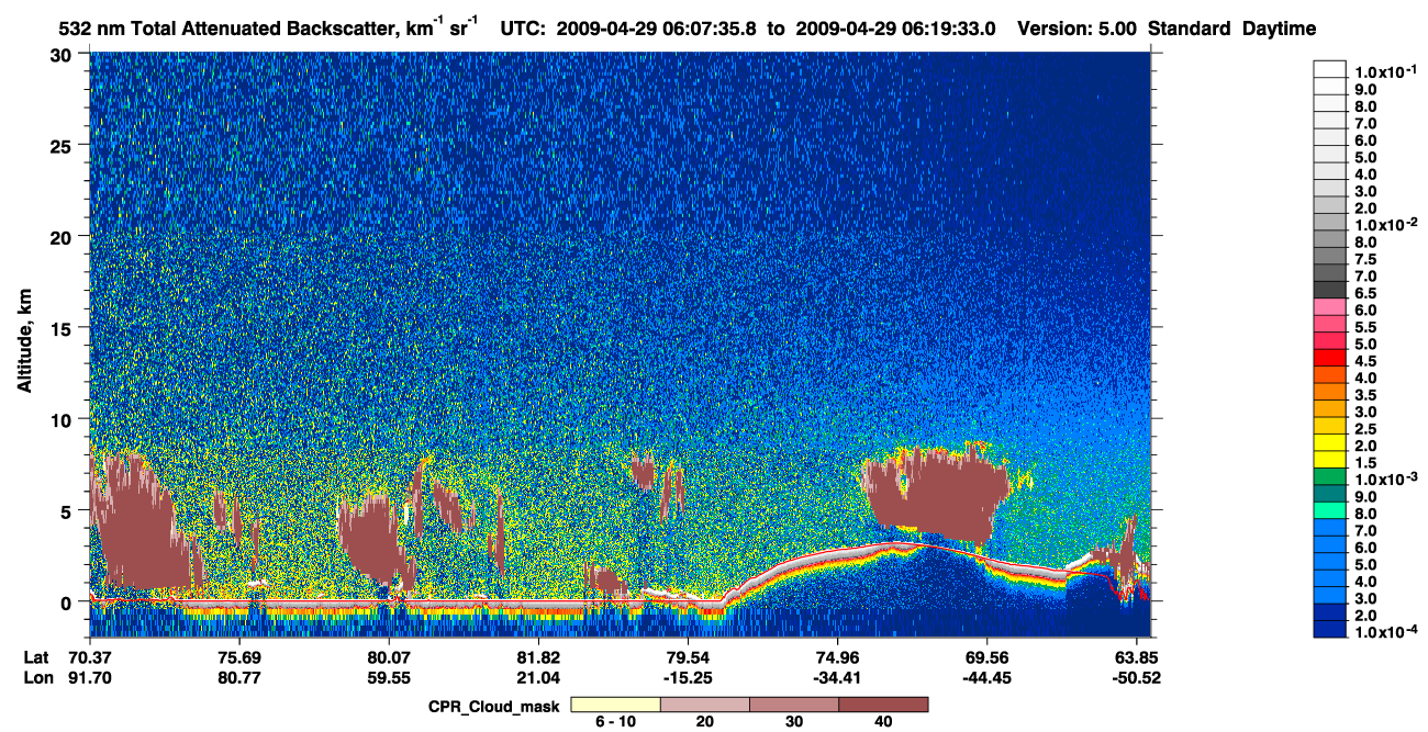 /calipso-imagery/data/BROWSE/production/V5-00/2009-04-29/2009-04-29_05-27-10_V5.00_4_1_cloudsat_ccm.png