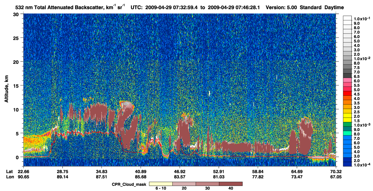 /calipso-imagery/data/BROWSE/production/V5-00/2009-04-29/2009-04-29_07-06-05_V5.00_3_1_cloudsat_ccm.png