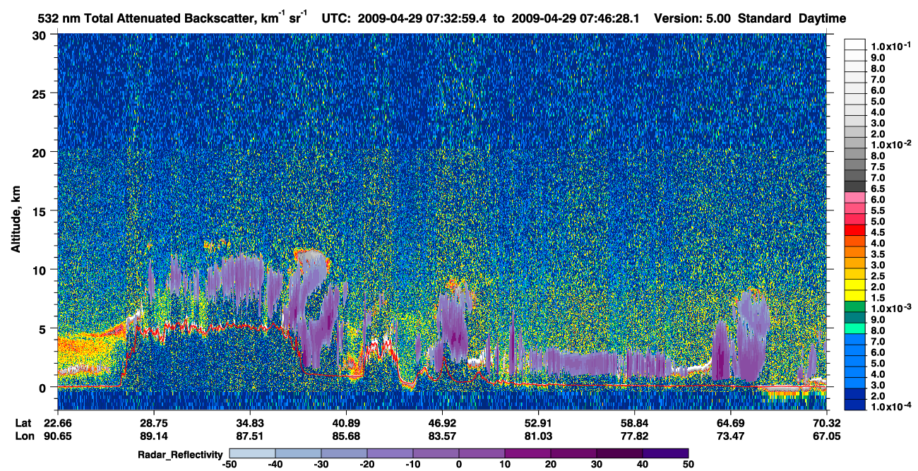 /calipso-imagery/data/BROWSE/production/V5-00/2009-04-29/2009-04-29_07-06-05_V5.00_3_1_cloudsat_rr.png