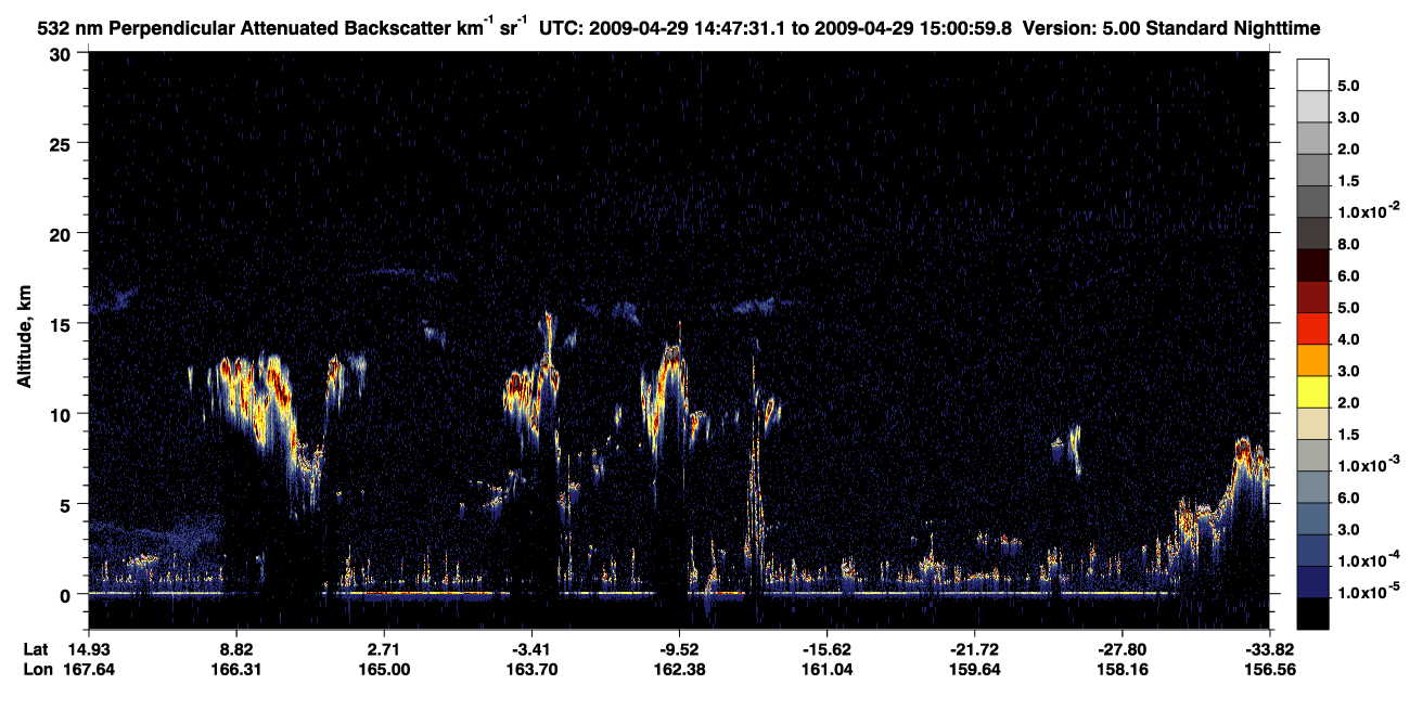 /calipso-imagery/data/BROWSE/production/V5-00/2009-04-29/2009-04-29_14-34-06_V5.00_2_2_CVDcolormap.png image missing