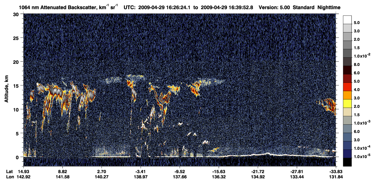 /calipso-imagery/data/BROWSE/production/V5-00/2009-04-29/2009-04-29_16-12-56_V5.00_2_4_CVDcolormap.png image missing