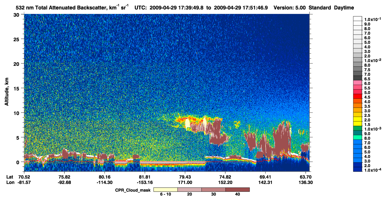 /calipso-imagery/data/BROWSE/production/V5-00/2009-04-29/2009-04-29_16-59-26_V5.00_4_1_cloudsat_ccm.png