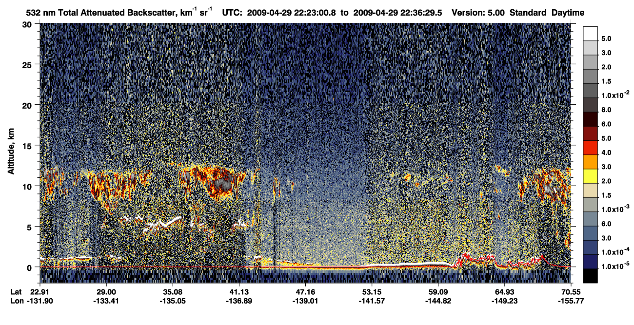/calipso-imagery/data/BROWSE/production/V5-00/2009-04-29/2009-04-29_21-56-07_V5.00_3_1_CVDcolormap.png image missing