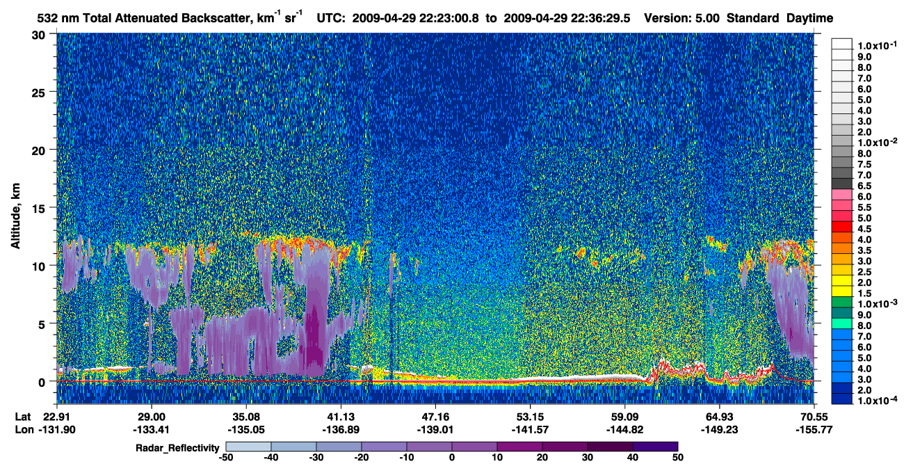/calipso-imagery/data/BROWSE/production/V5-00/2009-04-29/2009-04-29_21-56-07_V5.00_3_1_cloudsat_rr.png
