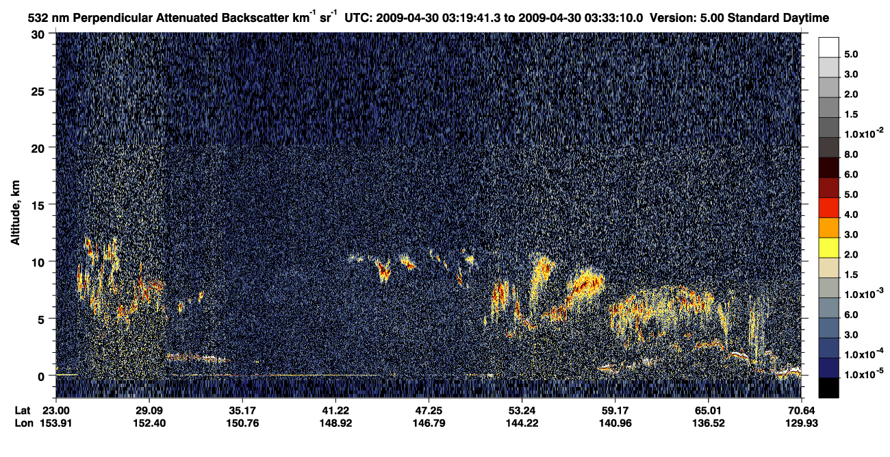 /calipso-imagery/data/BROWSE/production/V5-00/2009-04-30/2009-04-30_02-52-47_V5.00_3_2_CVDcolormap.png image missing