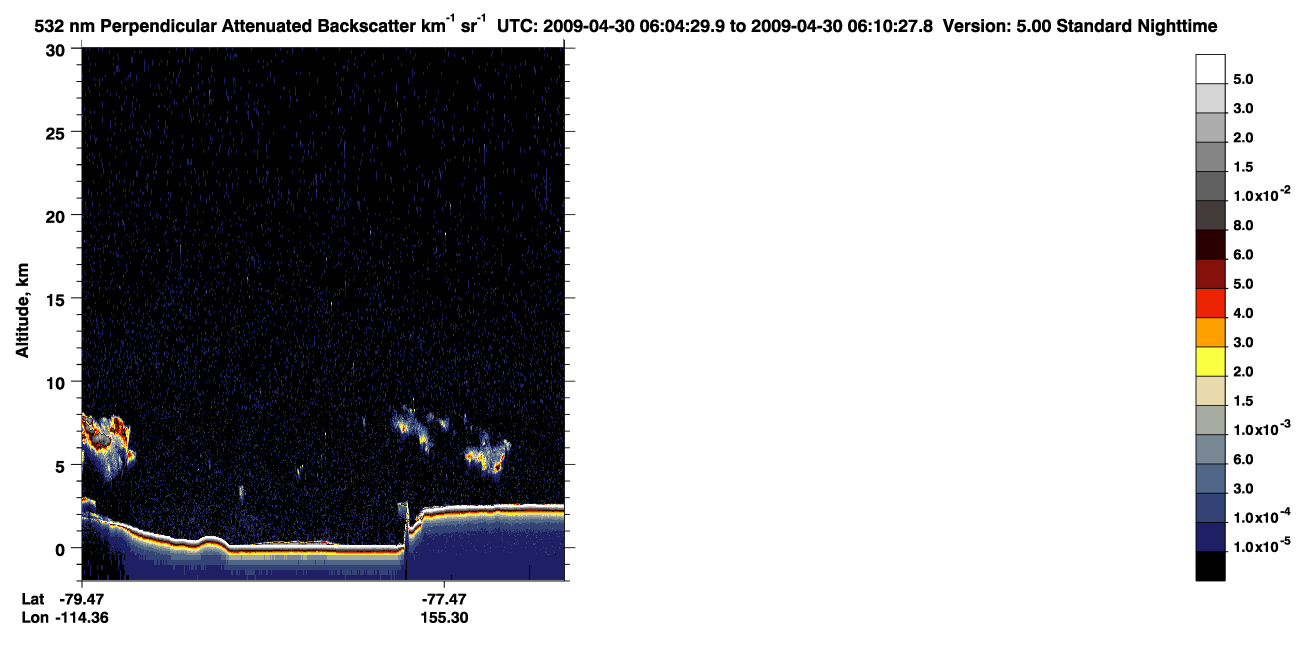/calipso-imagery/data/BROWSE/production/V5-00/2009-04-30/2009-04-30_05-24-03_V5.00_4_2_CVDcolormap.png image missing