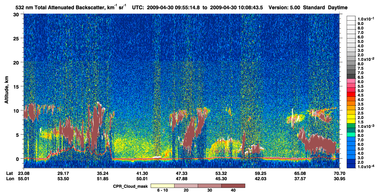 /calipso-imagery/data/BROWSE/production/V5-00/2009-04-30/2009-04-30_09-28-18_V5.00_3_1_cloudsat_ccm.png